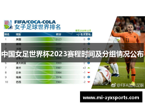 中国女足世界杯2023赛程时间及分组情况公布