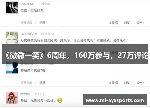 《微微一笑》6周年，160万参与，27万评论！