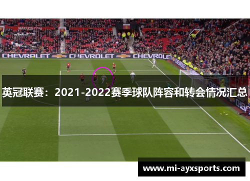 英冠联赛：2021-2022赛季球队阵容和转会情况汇总
